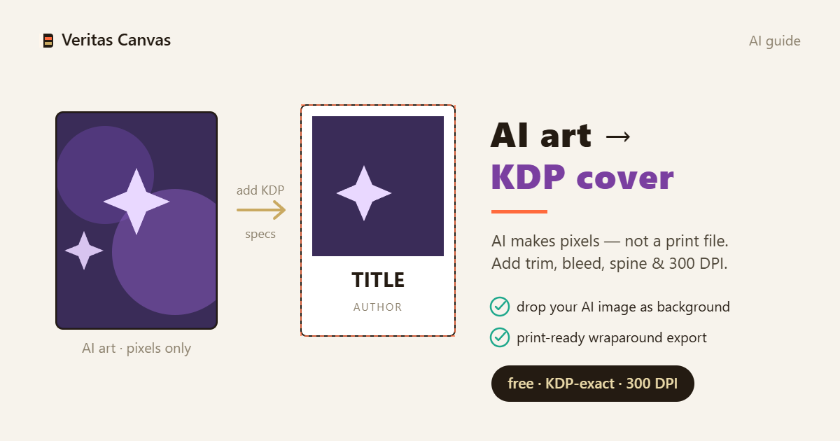 How to Make an AI Book Cover KDP-Ready
