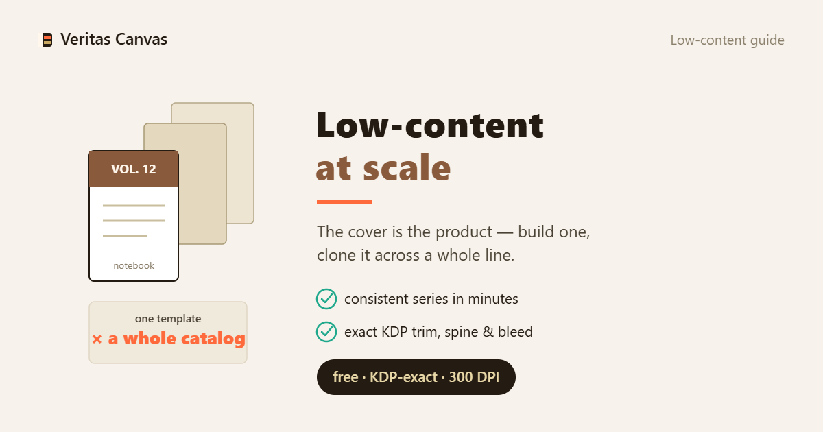 How to Publish 100+ KDP Books a Year (Cover Production at Scale)