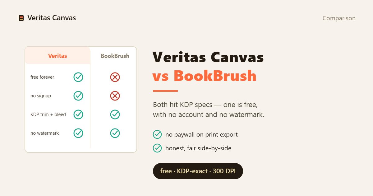 Veritas Canvas vs BookBrush