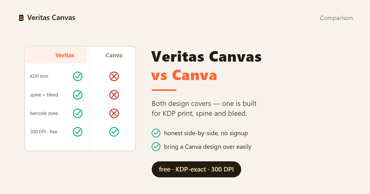 Veritas Canvas vs Canva for KDP Book Covers