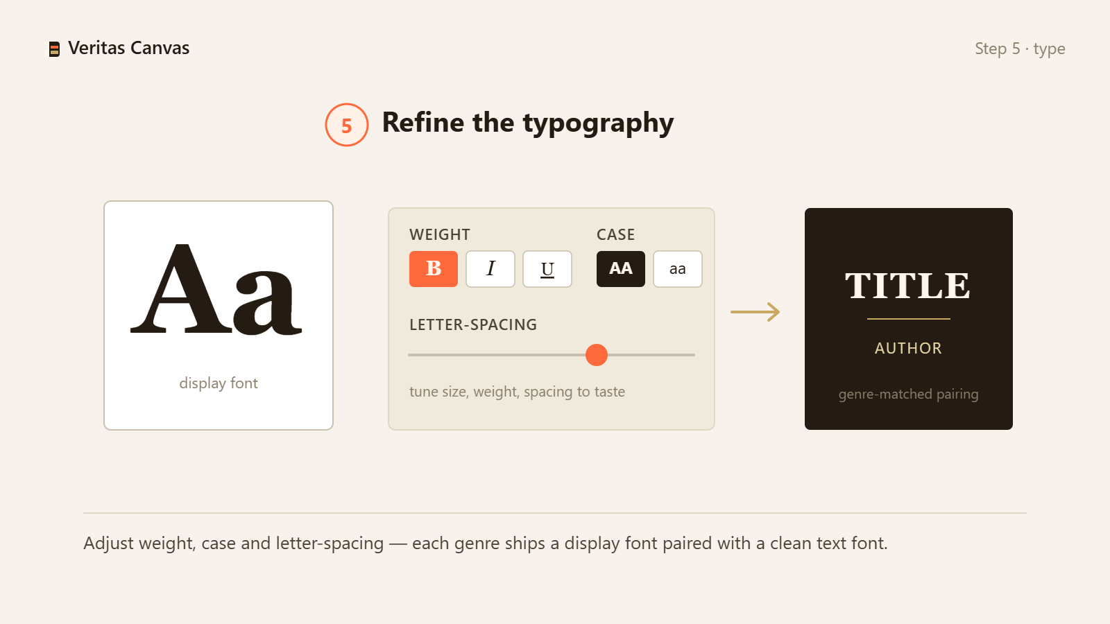 Refine the typography